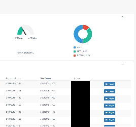 entegrasyon yazılımı, SCADA