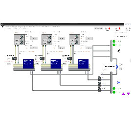 bina otomasyonu, SCADA